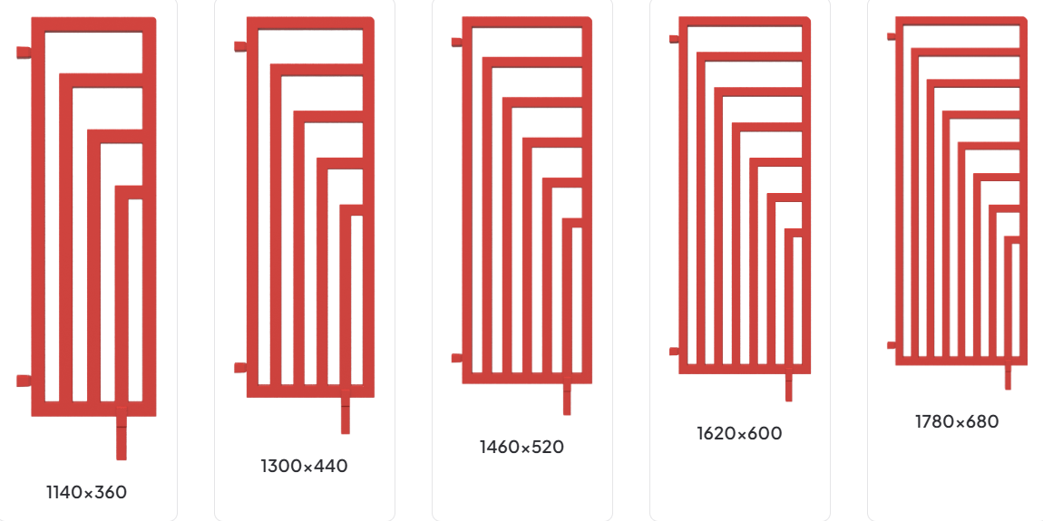 Rozměrový nákres radiátoru TERMA