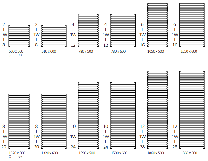 Rozměrový nákres radiátoru TERMA