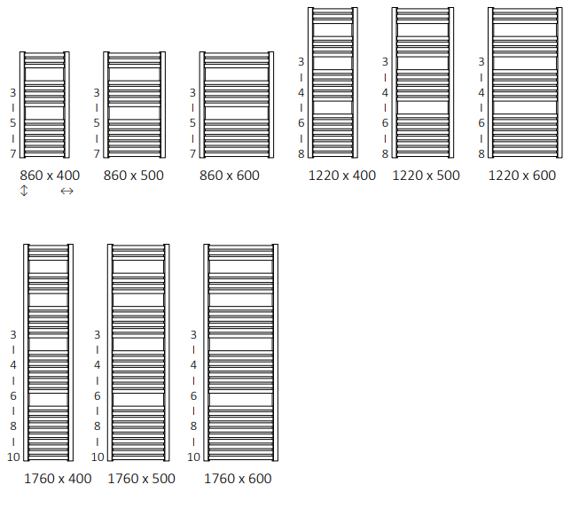 Rozměrový nákres radiátoru TERMA