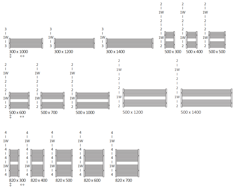 Rozměrový nákres radiátoru TERMA