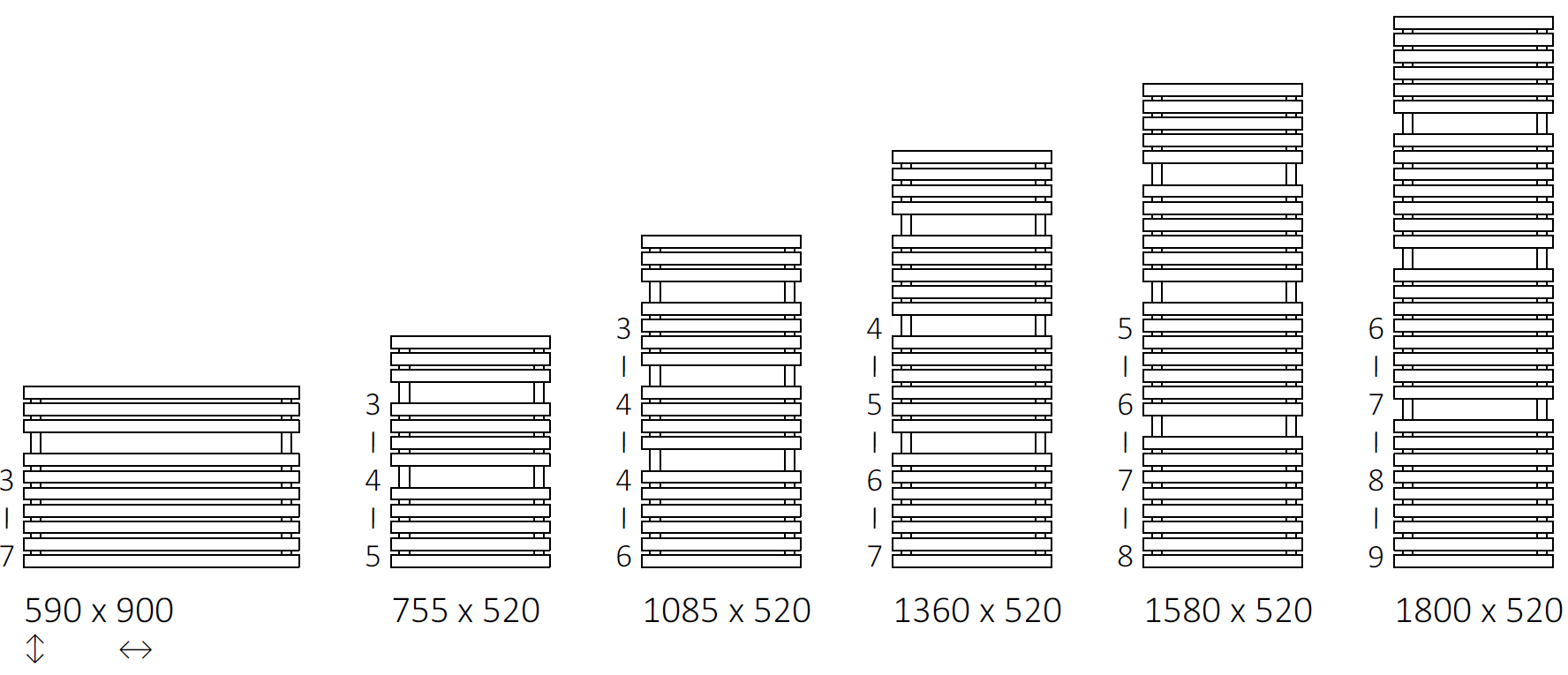 Rozměrový nákres radiátoru TERMA