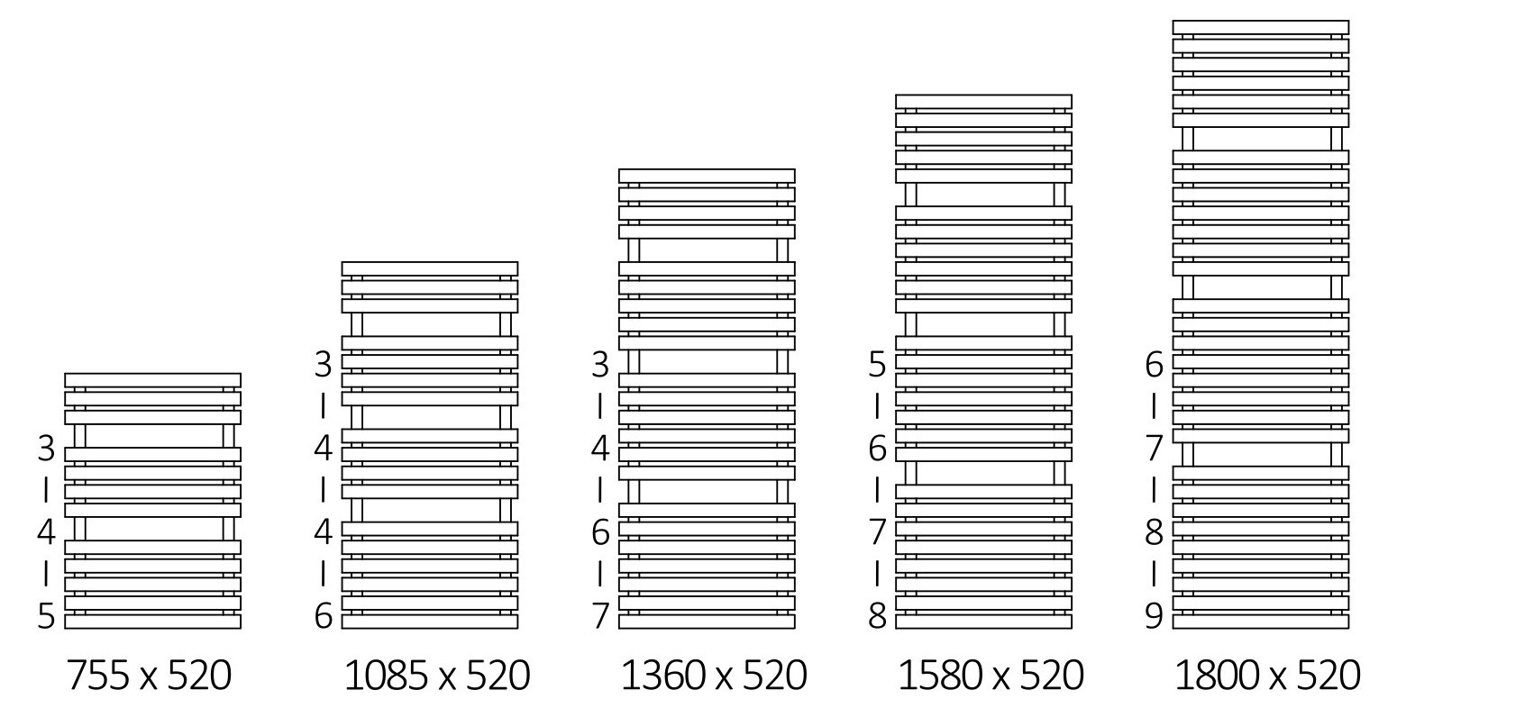 Rozměrový nákres radiátoru TERMA