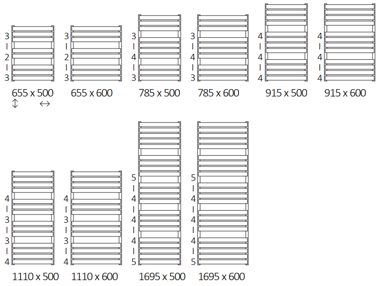 Rozměrový nákres radiátoru TERMA