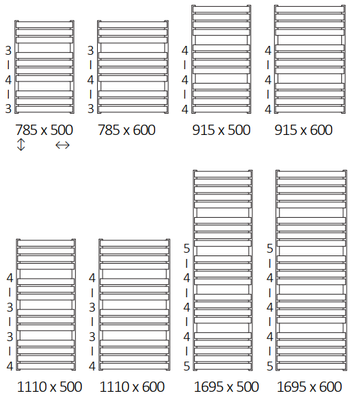 Rozměrový nákres radiátoru TERMA
